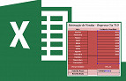 Como criar cenários no Excel Como criar cenários no Excel