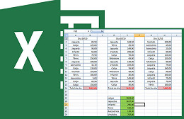 SOMASE no Excel; veja como usar a função SOMASE no Excel; veja como usar a função