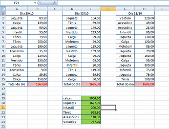 SOMASE no Excel; veja como usar a funÃ§Ã£o