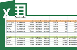 Função =Índice no Excel Função =Índice no Excel